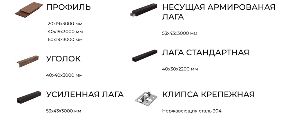 Черкассы террасная доска bruggan комплектация