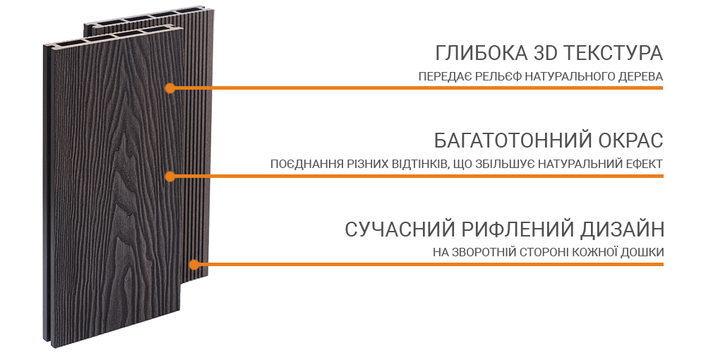 Черкаси терасна дошка Bruggan - 3D текстура