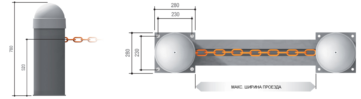 Черкассы - размеры автоматических цепных барьеров